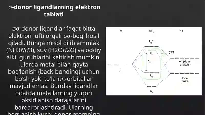 σ-VAππ- DONORLI LIGANDLARNING KOORDINATSION BIRIKMALARI 4