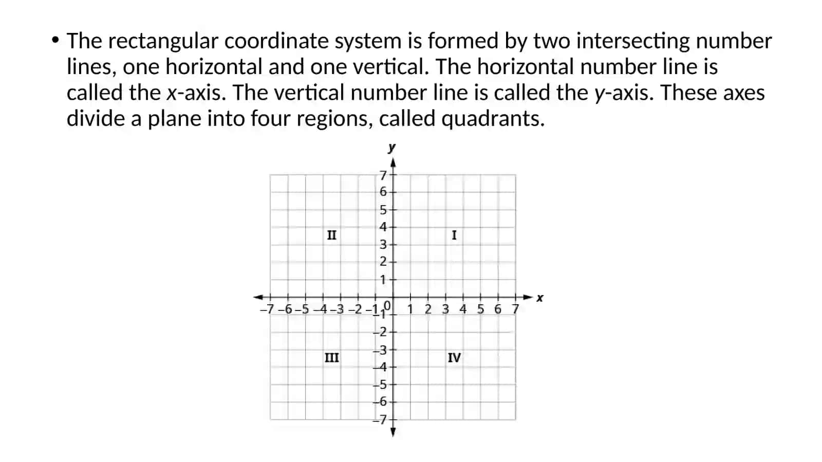 Graphs of linear equations 4