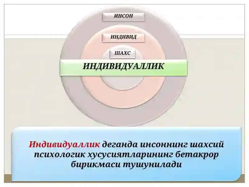 ШАХСПСИХОЛОГИЯСИ 4
