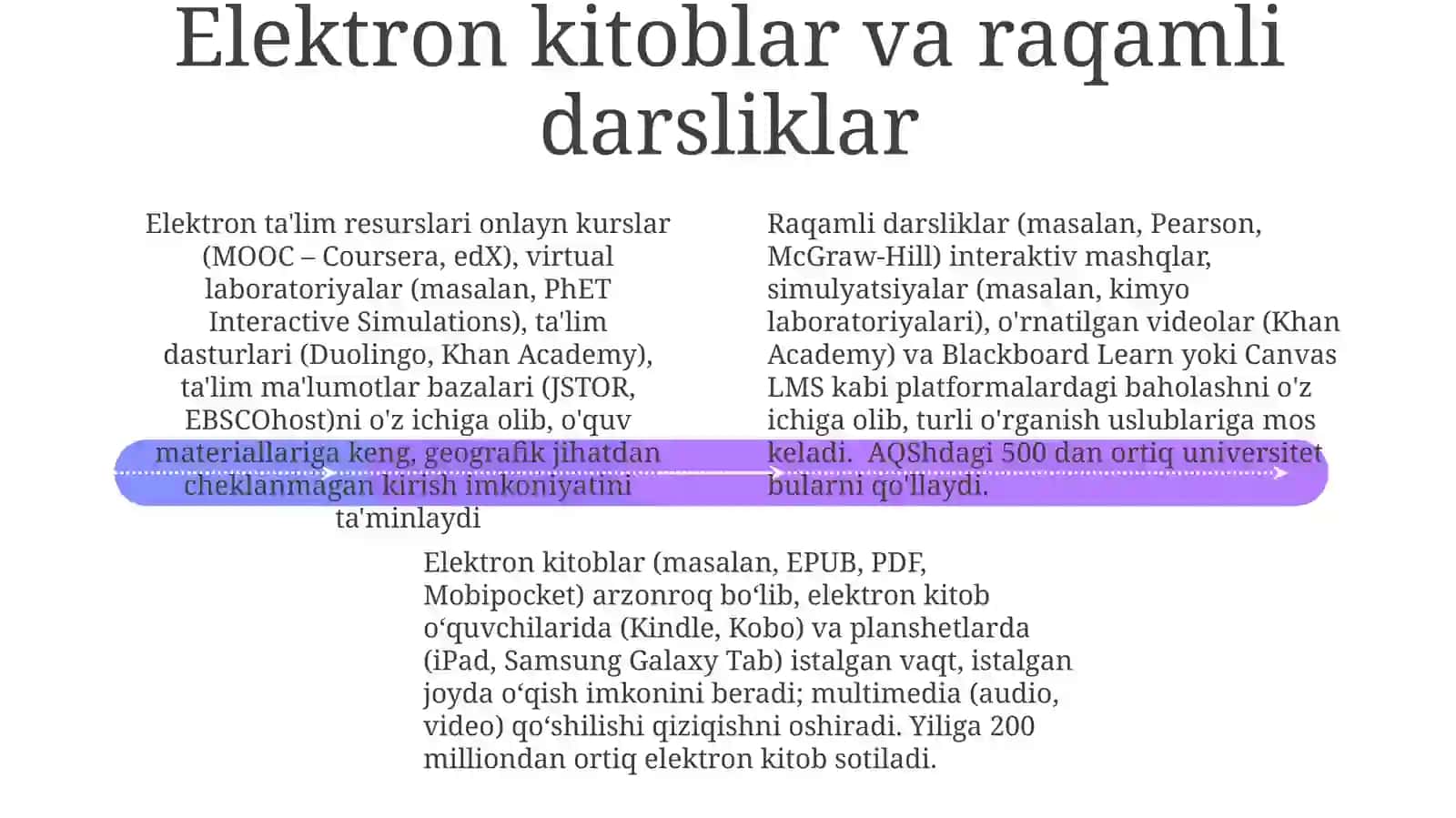 Elektronoʻquvmetodiktaʼminotivauningturlari 4