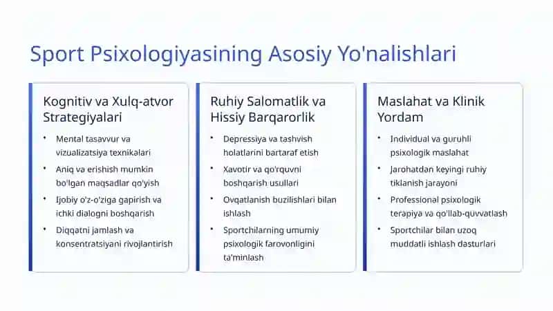 Sport Psixologiyasi 4
