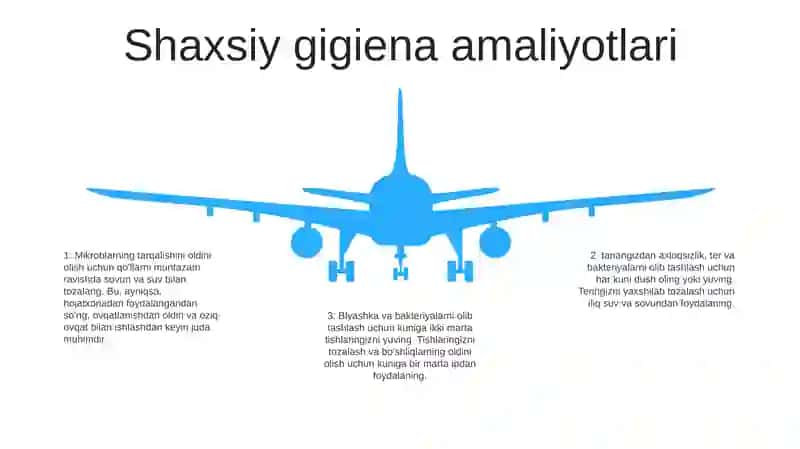 Xarbiy Gigeniya 4