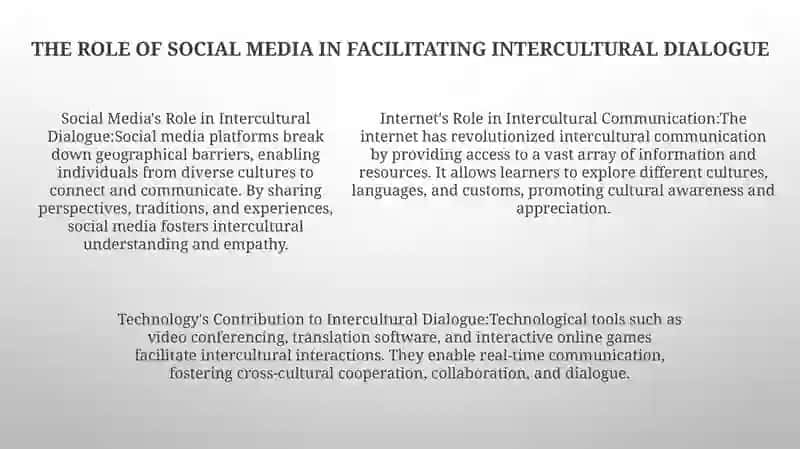 The Role Of Internet In The Development Of Intercultural Communication 4