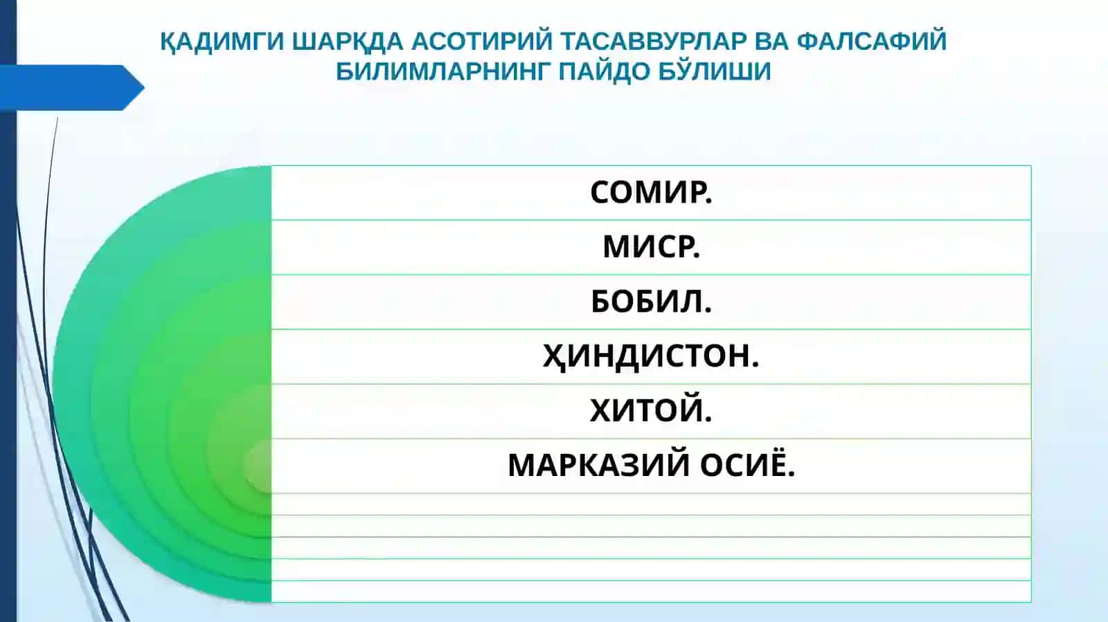 ФАЛСАФАСИ 4