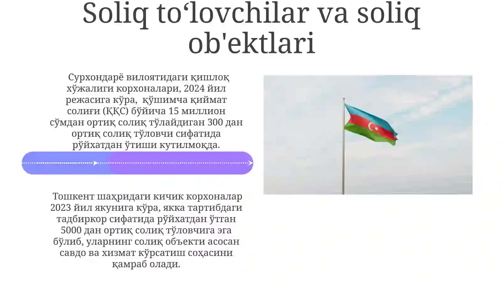 O'zbekiston Respublikasining soliq tizimi 4