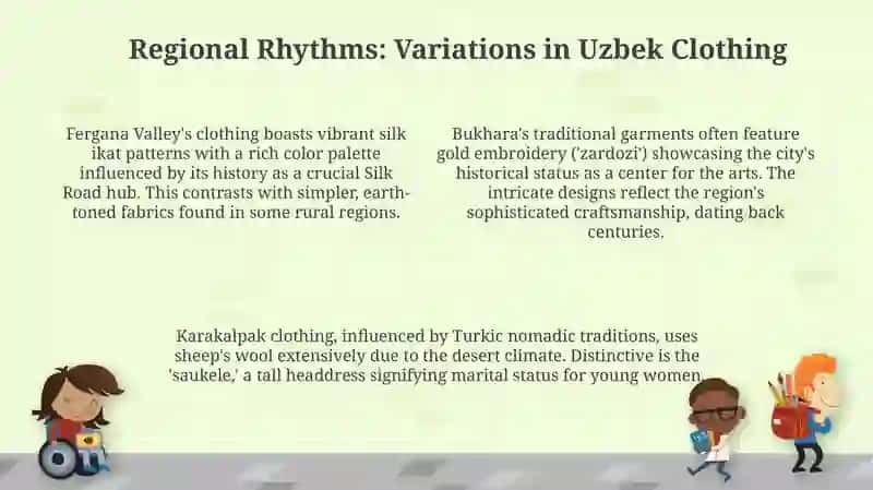 A Tapestry of Tradition: Exploring Uzbek National Dress 4