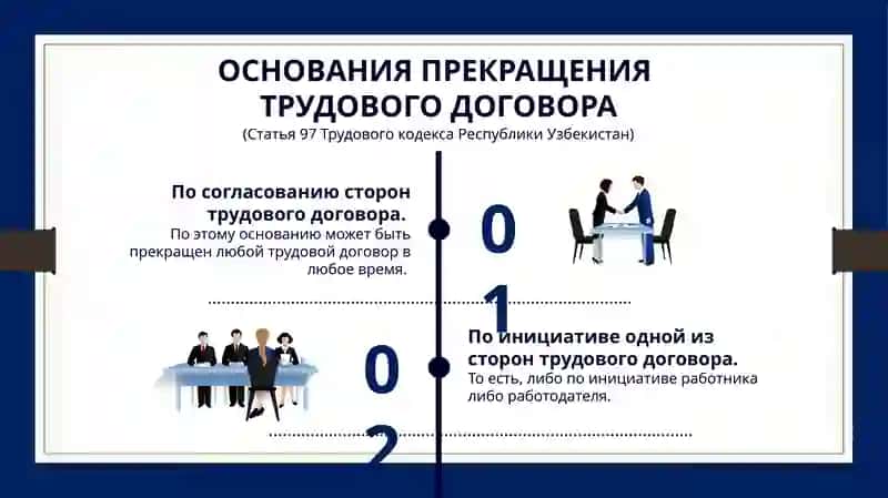 ТРУДОВОЕ ПРАВО 4