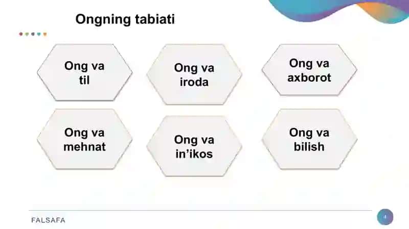 Inson borlig‘ining o‘ziga 4