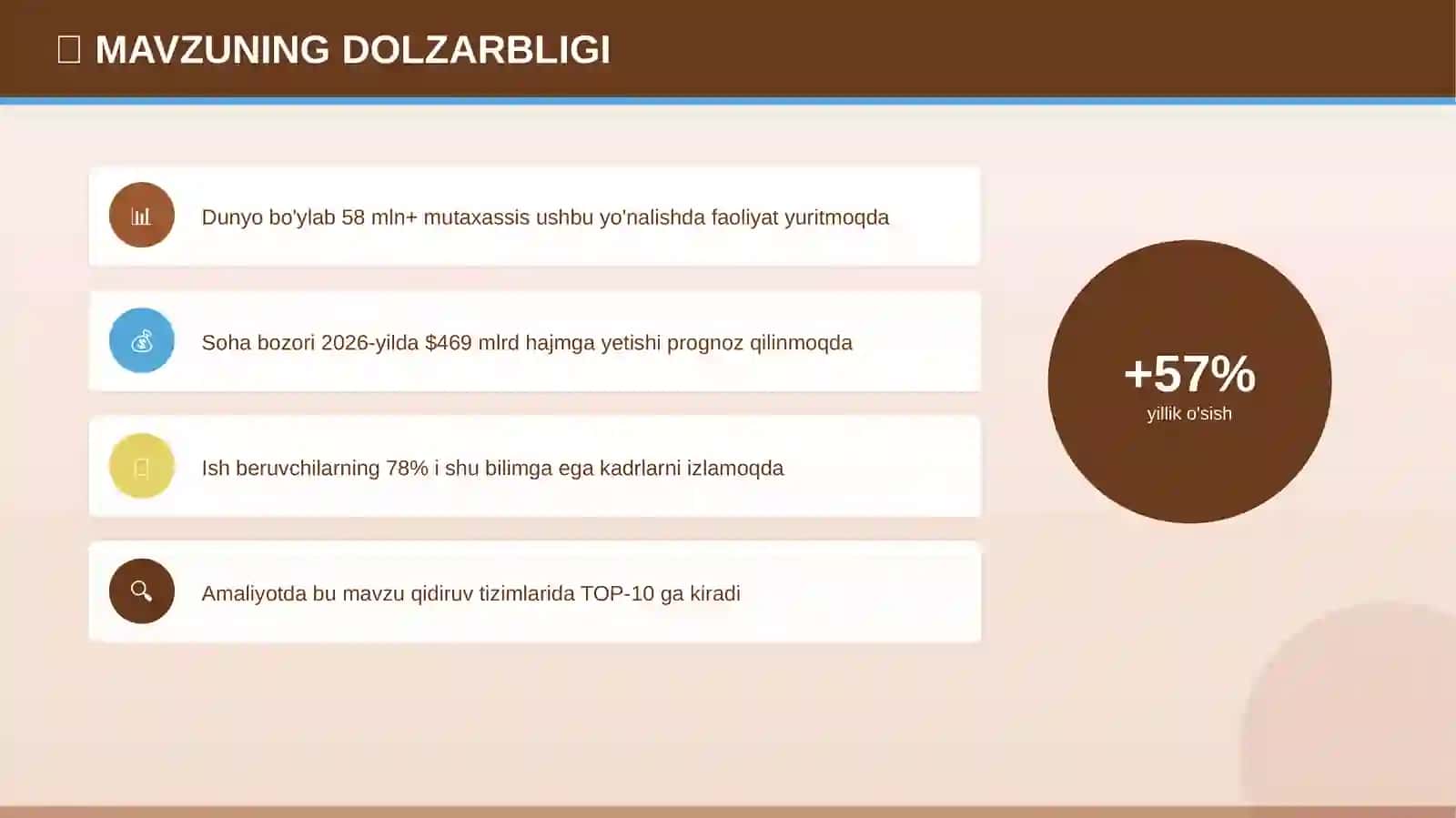 O'ZBEKISTON GEOGRAFIYASI 4