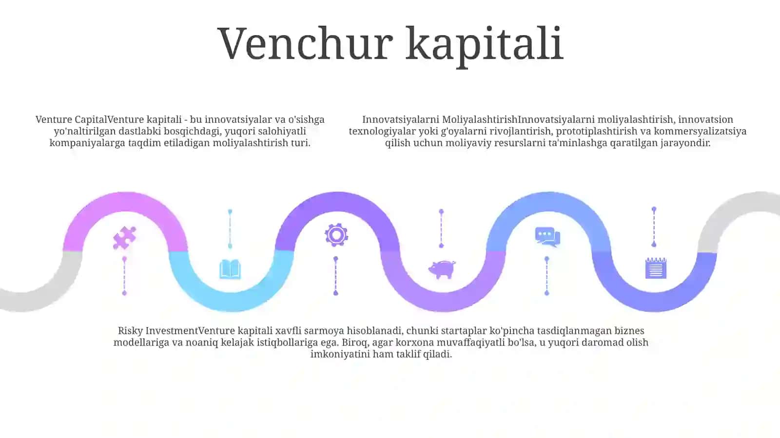 Innovatsiyalarni Moliyalashtirish 4