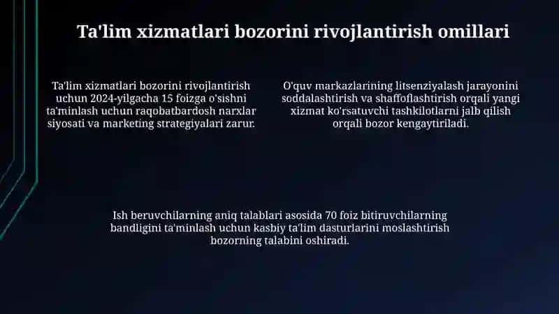 Ta'lim sifatini ta'minlash 4