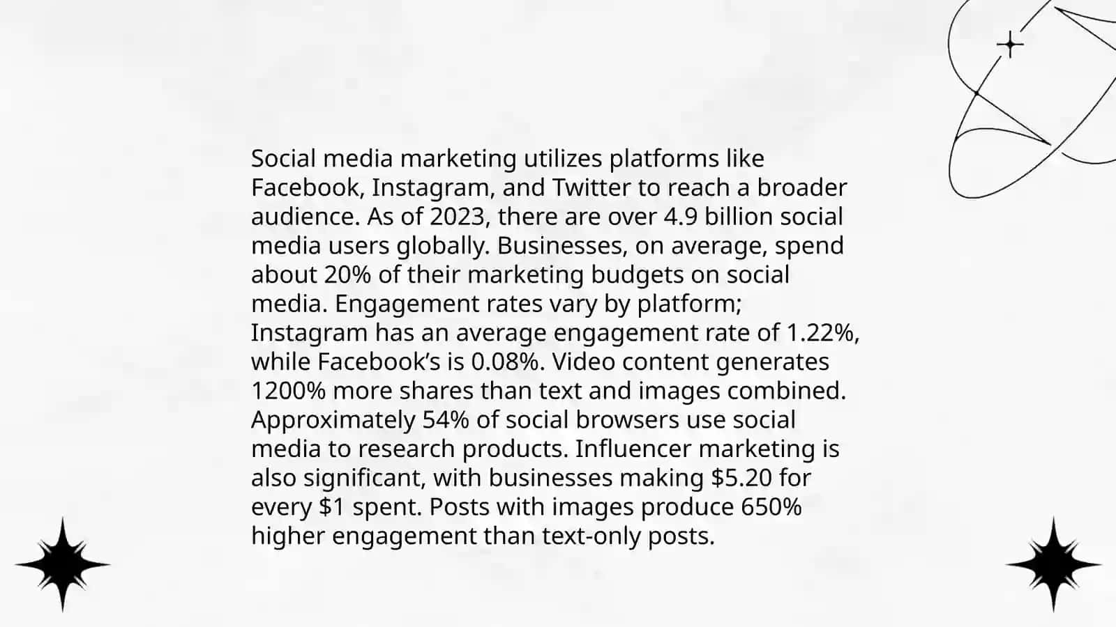 Marketing Strategies 4