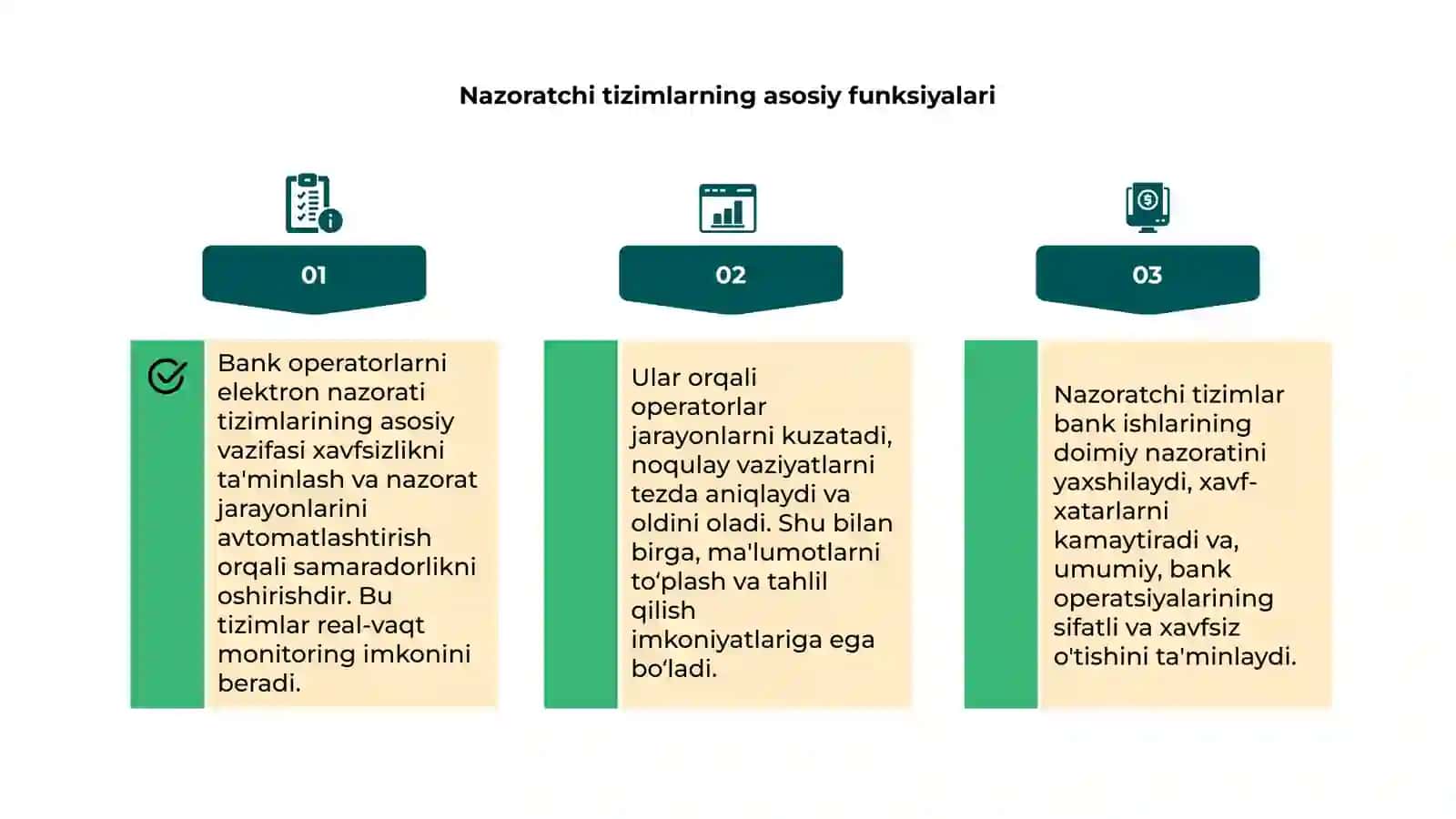 Bank operatorlarni elektron nazorat qilish 4