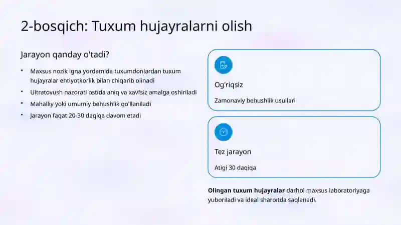 In Vitro Fertilizatsiya (IVF) Jarayoni: Bosqichlari 4