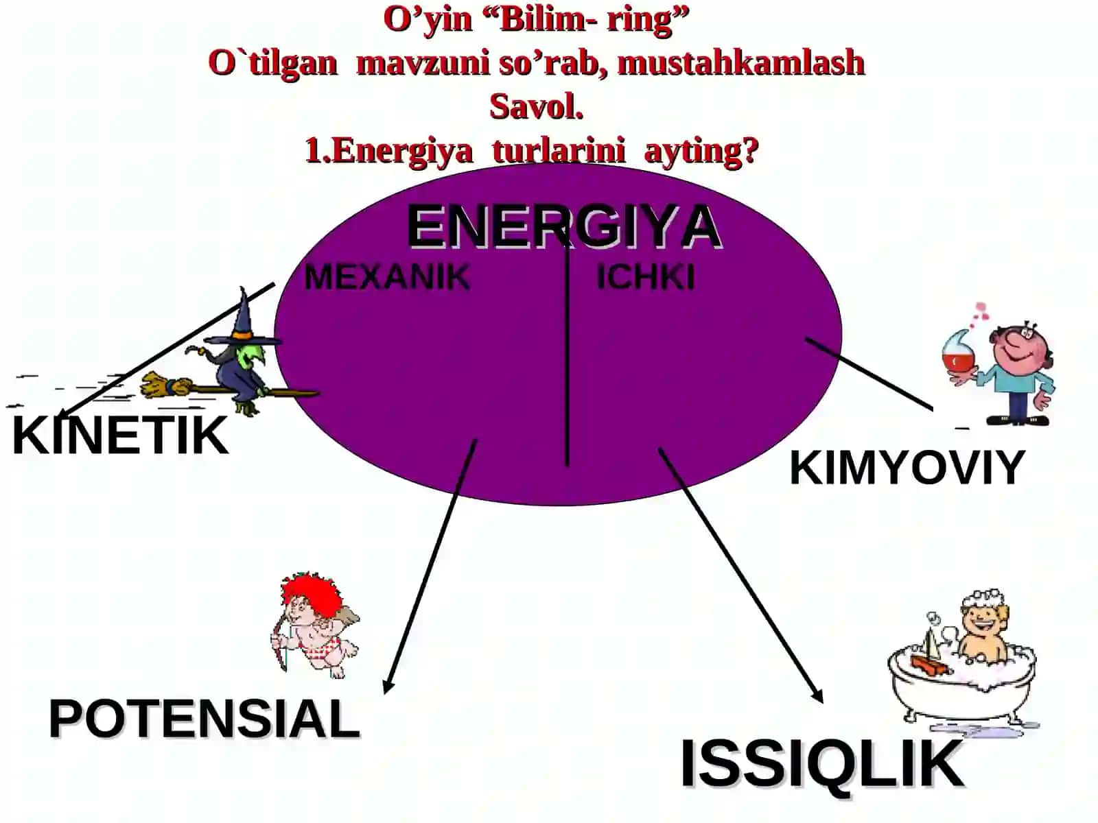 ENERGIYA 4