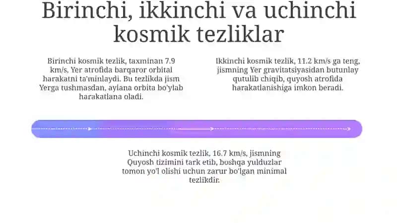 Kosmik tezlik 4
