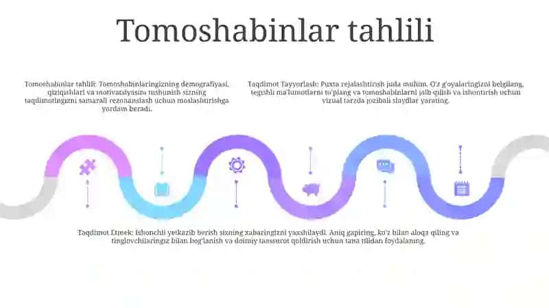 Taqdimot Tayyorlash 4