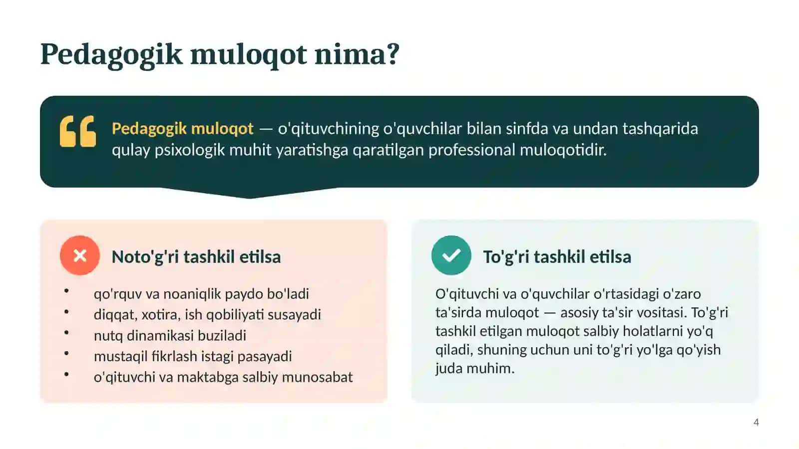 O'qituvchi kasbiy faoliyatida muloqot madaniyatining shakllanishi 4