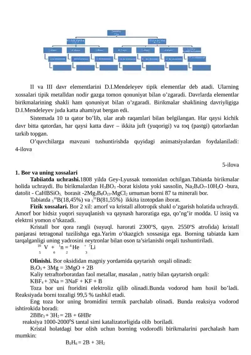 III-Y B guruh elementlari va ularning xossalari 4