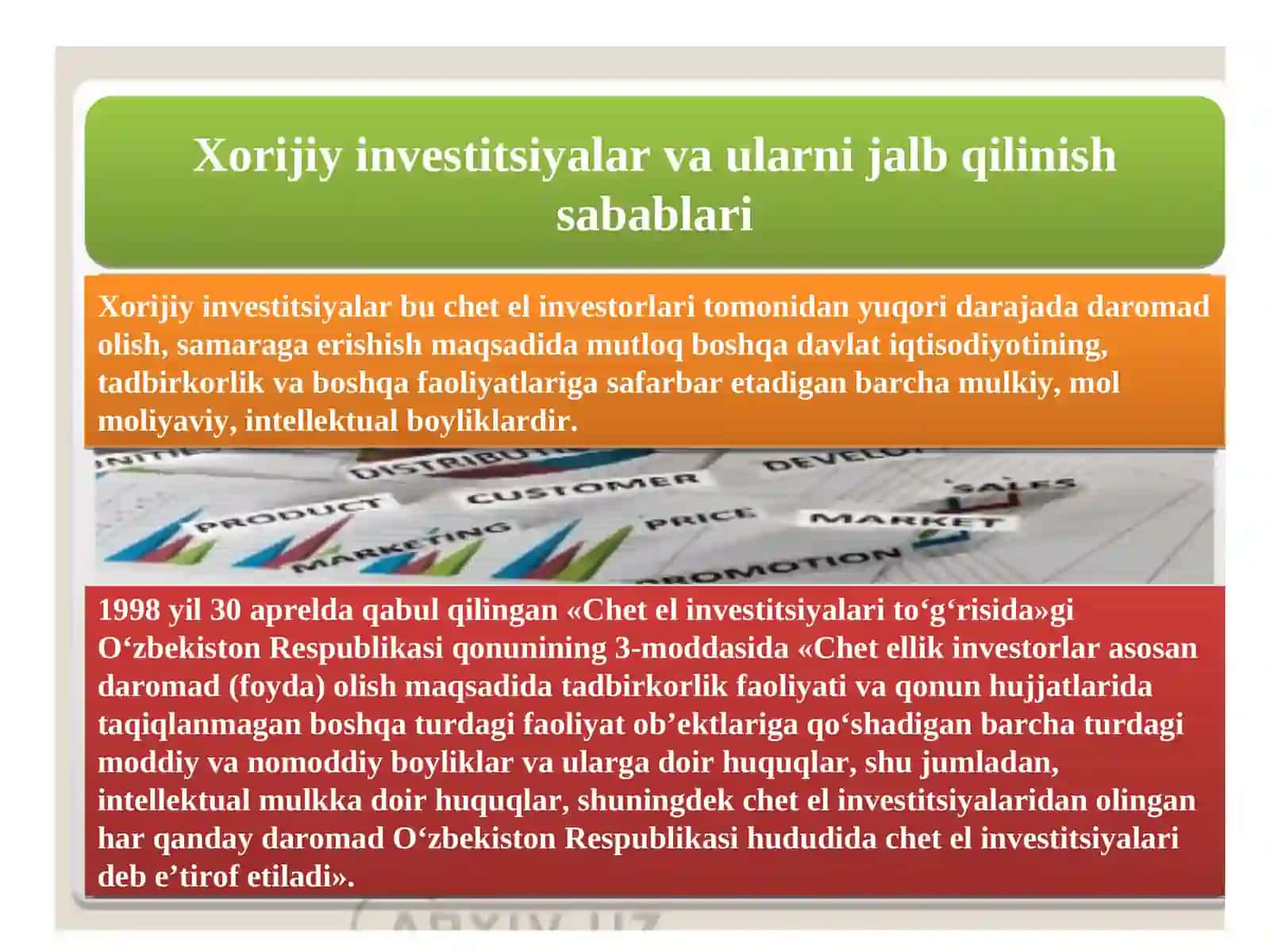 "Investitsiya to'g'risida"gi qonun 4