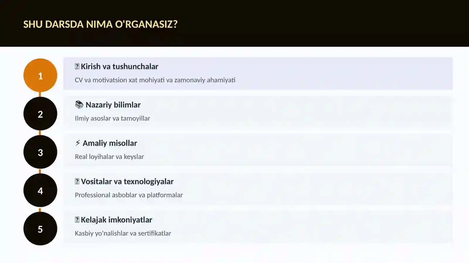 CV va motivatsion xat 4