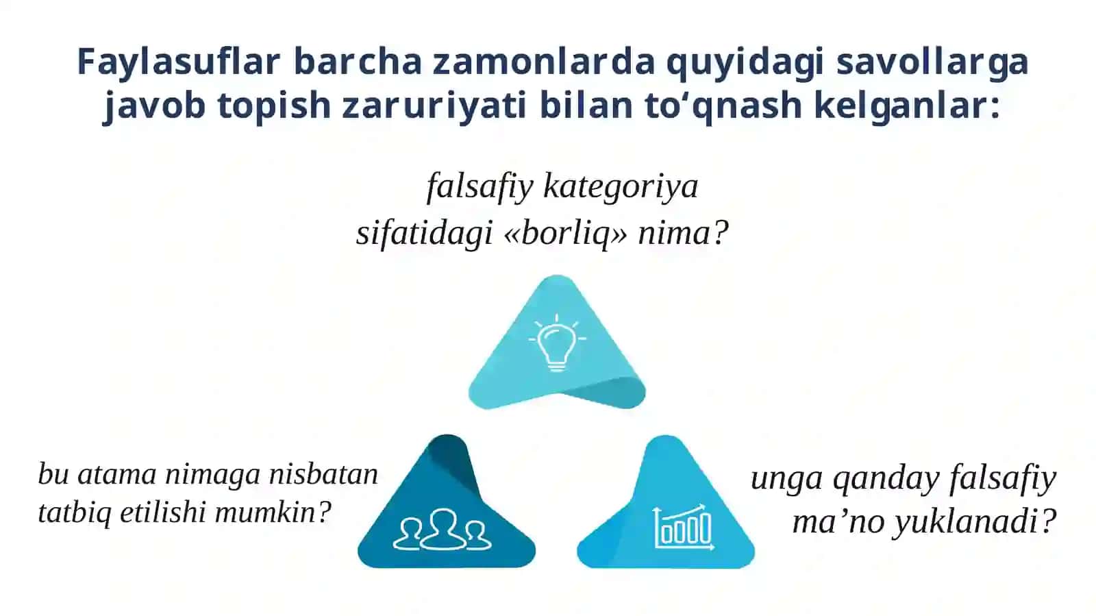 Borliq (ontologiya) va rivojlanish falsafasi 4