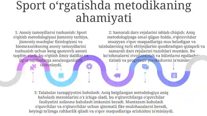 Sport Mashqlariga OʻRgatish Metodikasi 4