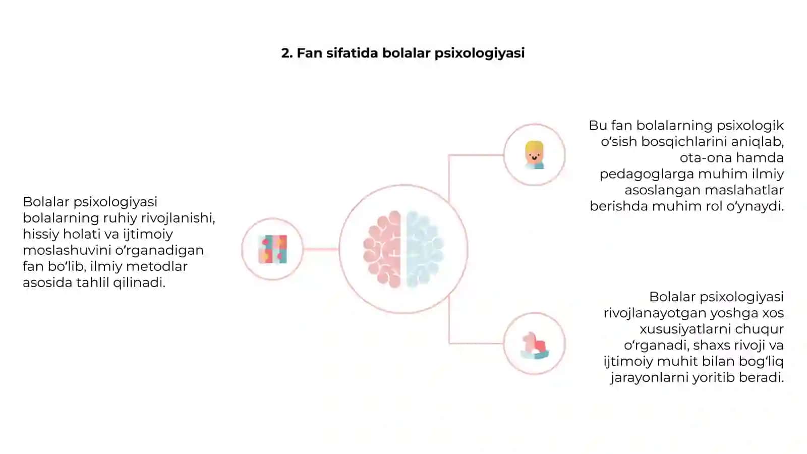 Bolalar psixologiyasi fan sifatida 4
