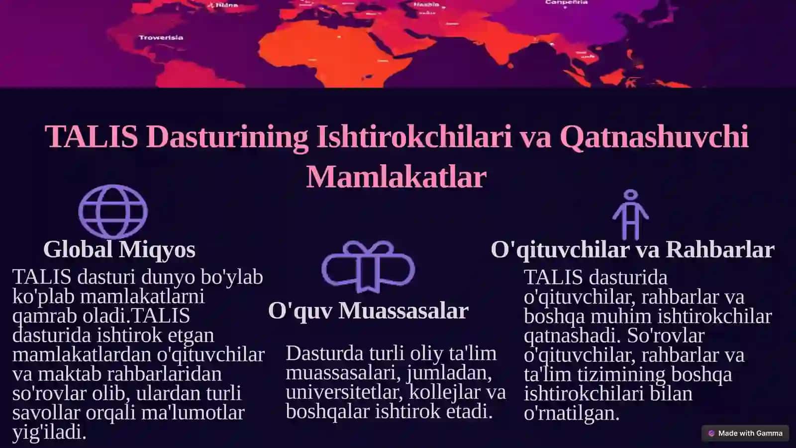 TALIS Xalqaro Baholash Dasturi 4