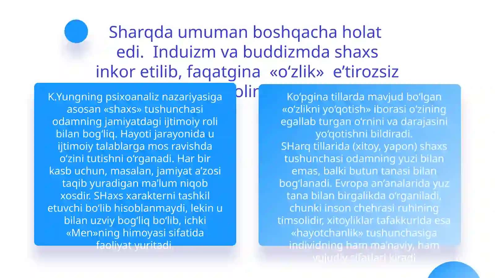 Shaxsvauningtushunchasi 4