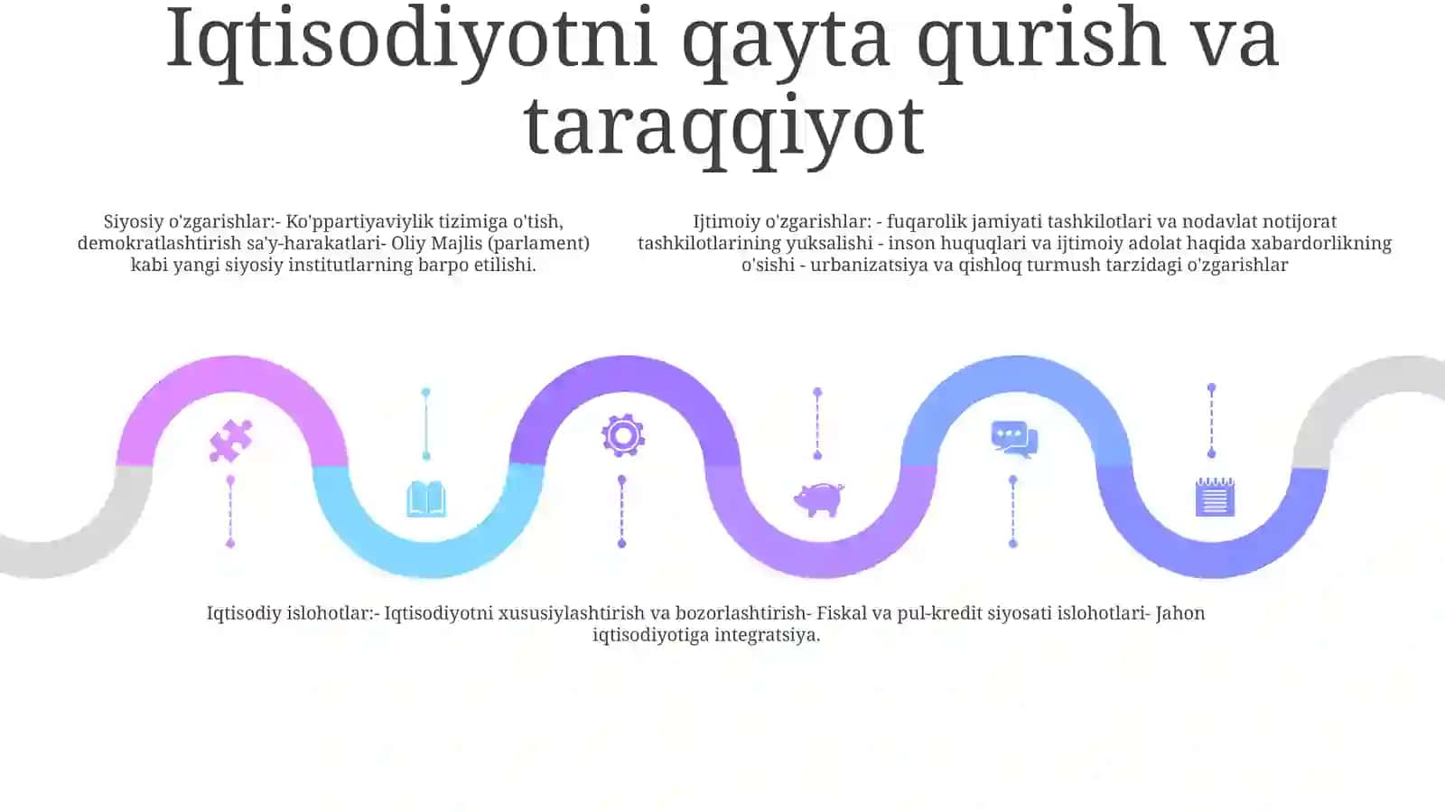 Ijtimoiy-Siyosiy O‘zgarishlar 4