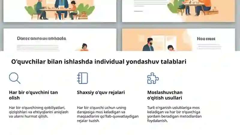 Oligofrenapedagog: Shaxsiy va Kasbiy Talablar 4