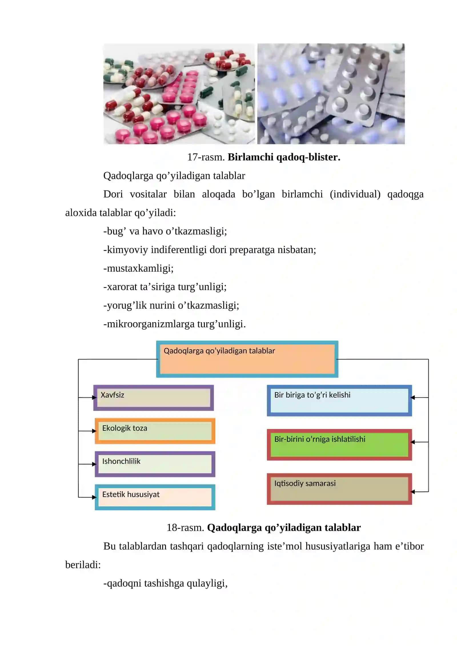 DORI VOSITALAR, TIBBIY BUYUMLAR VA FARMATSEVTIK TOVARLARNI ISHLAB CHIQARISH, QADOQLASH VA SAQLASH 4