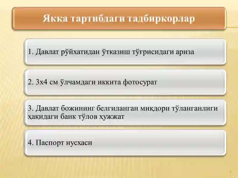 Хусусий тадбиркорлик 4