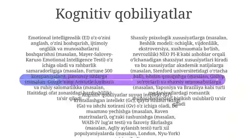 Shaxsning individual paixologik xususiyatlari 4