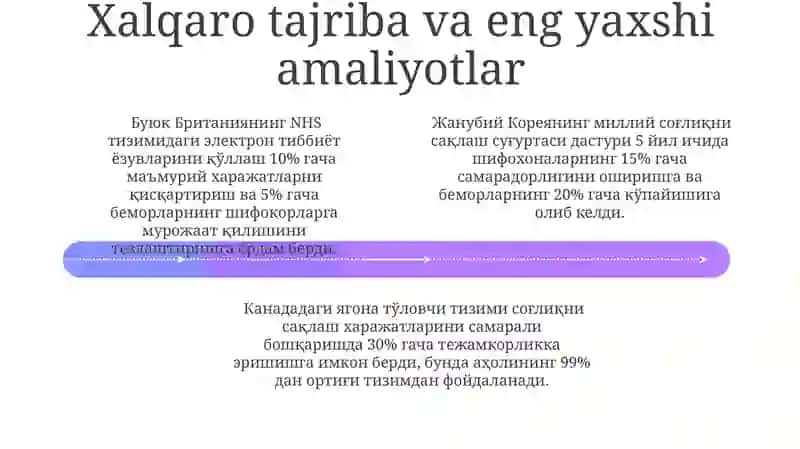 Sogʻliqni saqlash xarajatlari 4