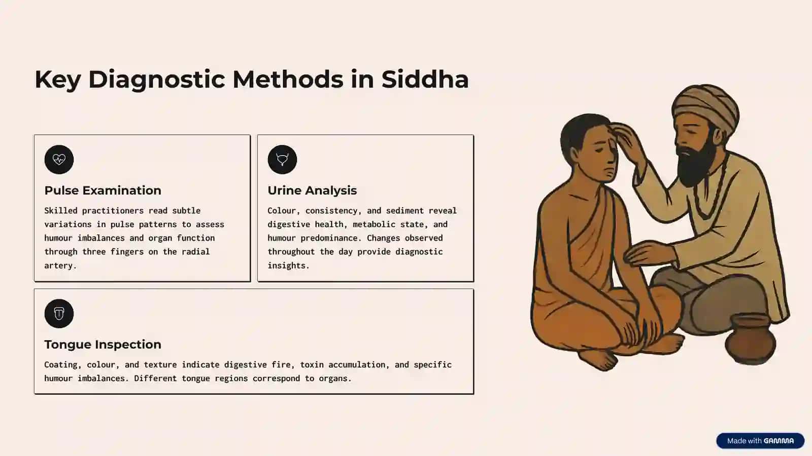 Introduction to Siddha Medicine: An Ancient Healing System 4