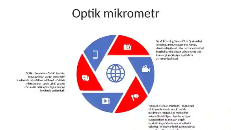 Teodolitlarning Sanoq Olish Qurilmalari 4