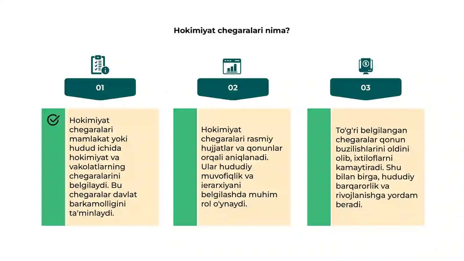 Hokimiyat chegaralari 4