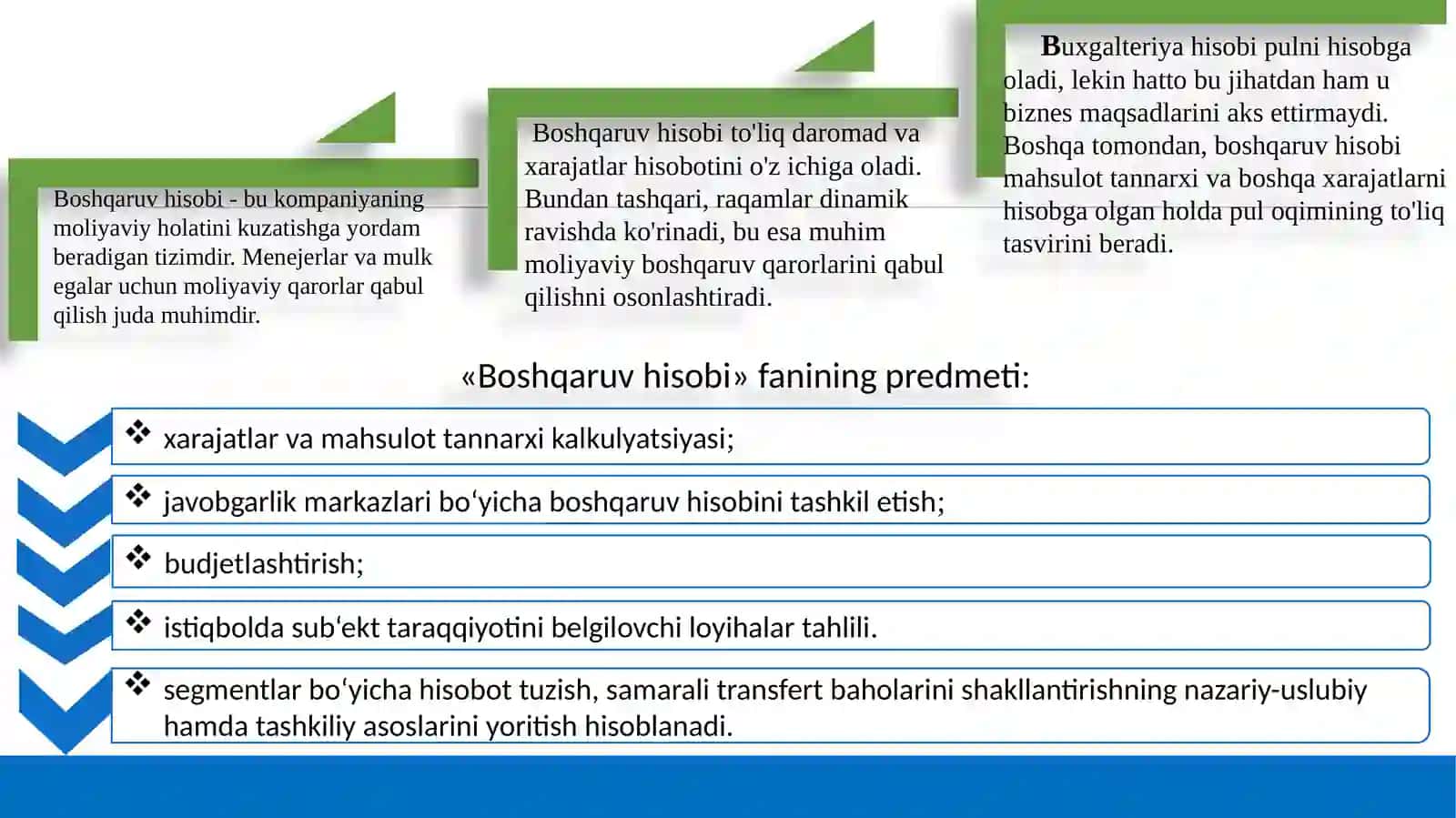 Boshqaruv hisobi fani 4