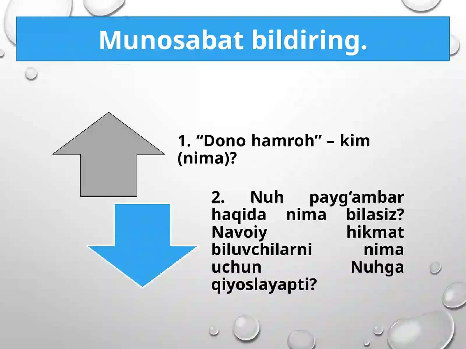 Hikmatliso'zlar 4