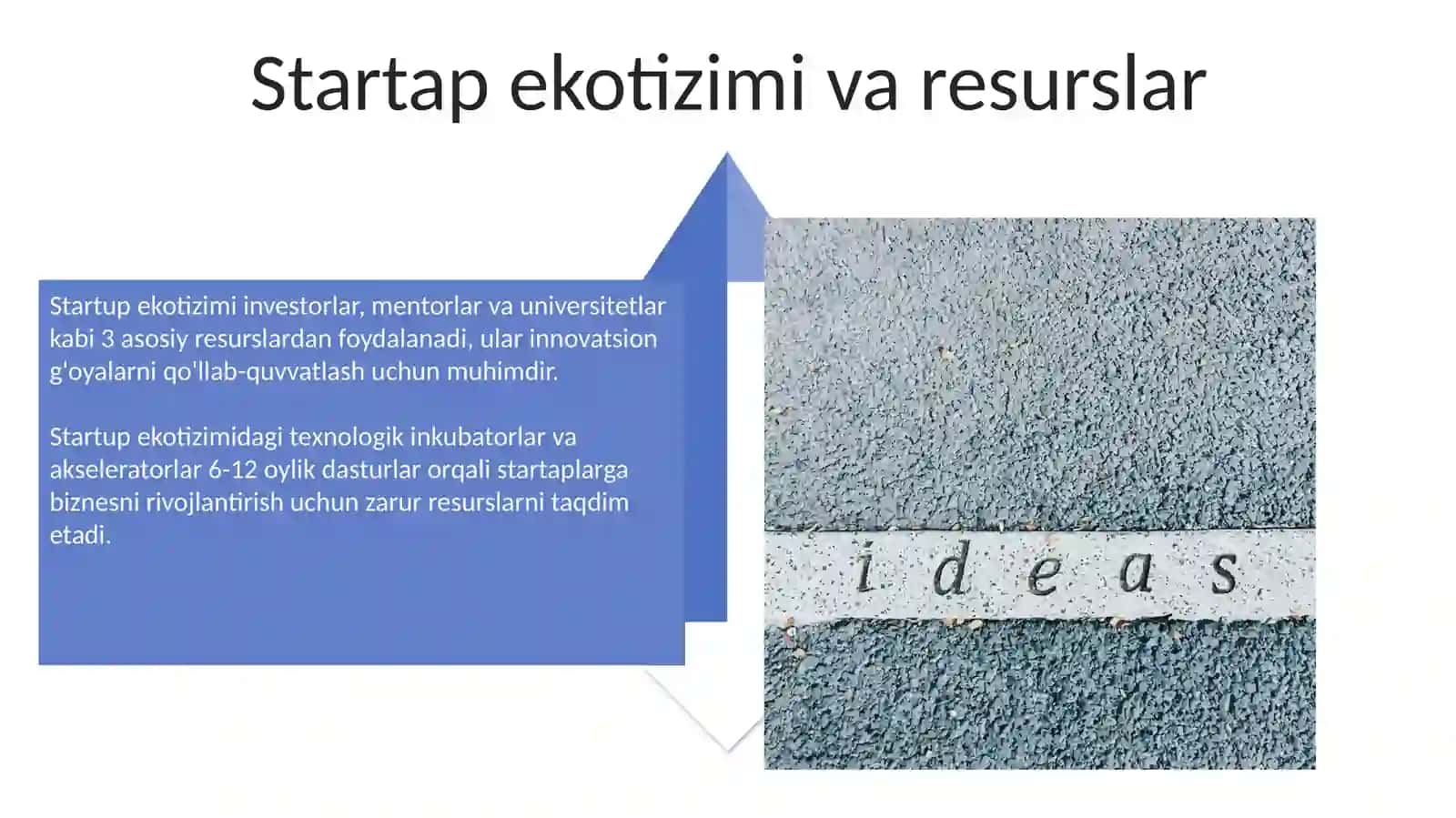 Innovatsion tadbirkorlik: yangi g‘oyalarning amaliyoti 4