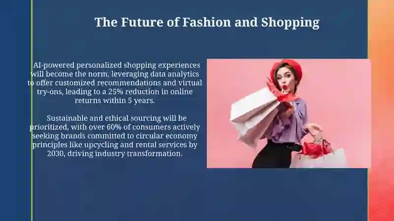 The Fashion Industry Landscape 4