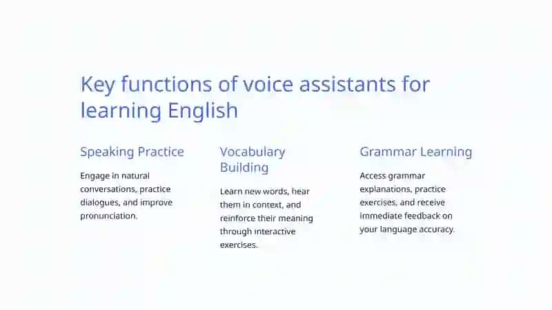 Voice assistance for learning English 4