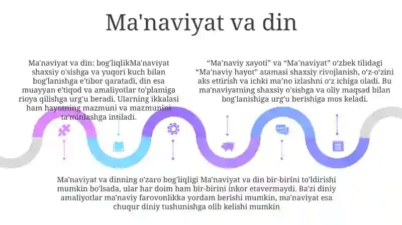 Jamiyatning Ma'Naviy Xayoti 4