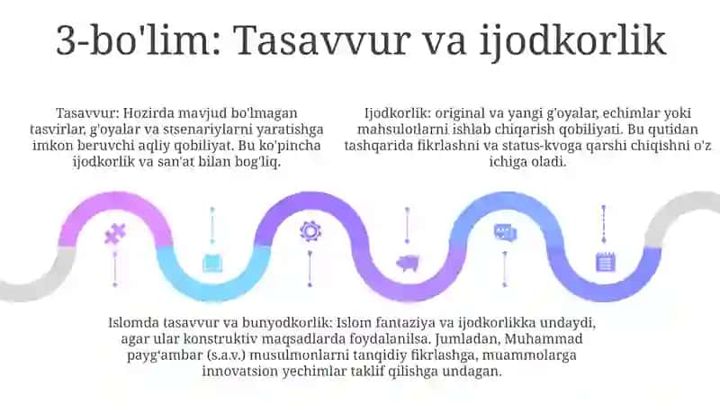 Hayol Haqida Tushuncha 4