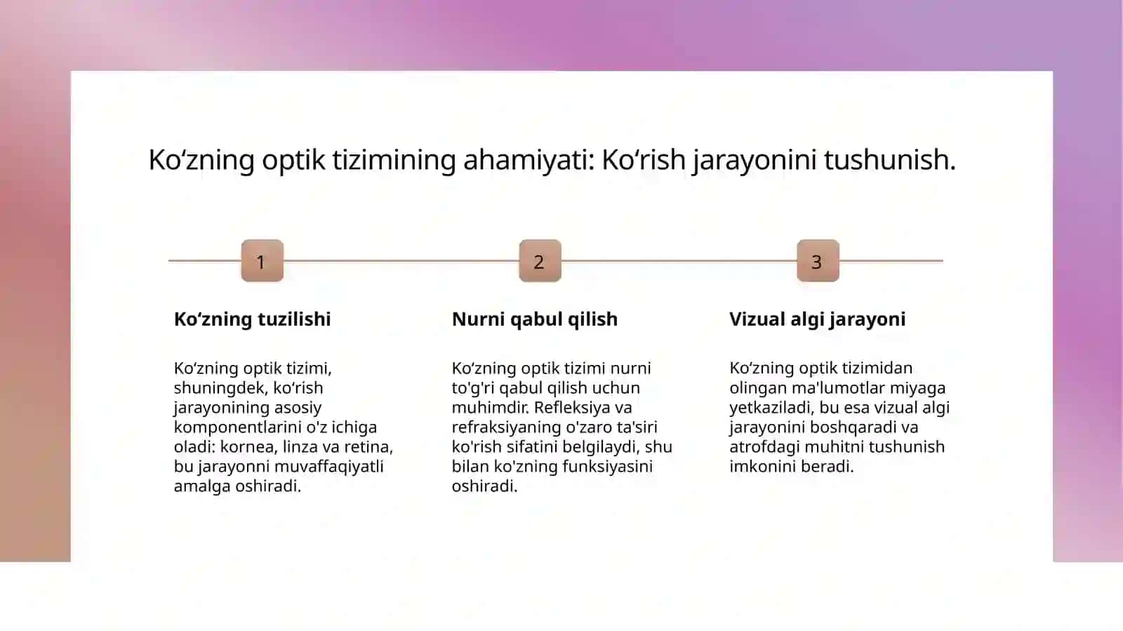 Koʻzning optik tizimi va uning ahamiyati 4
