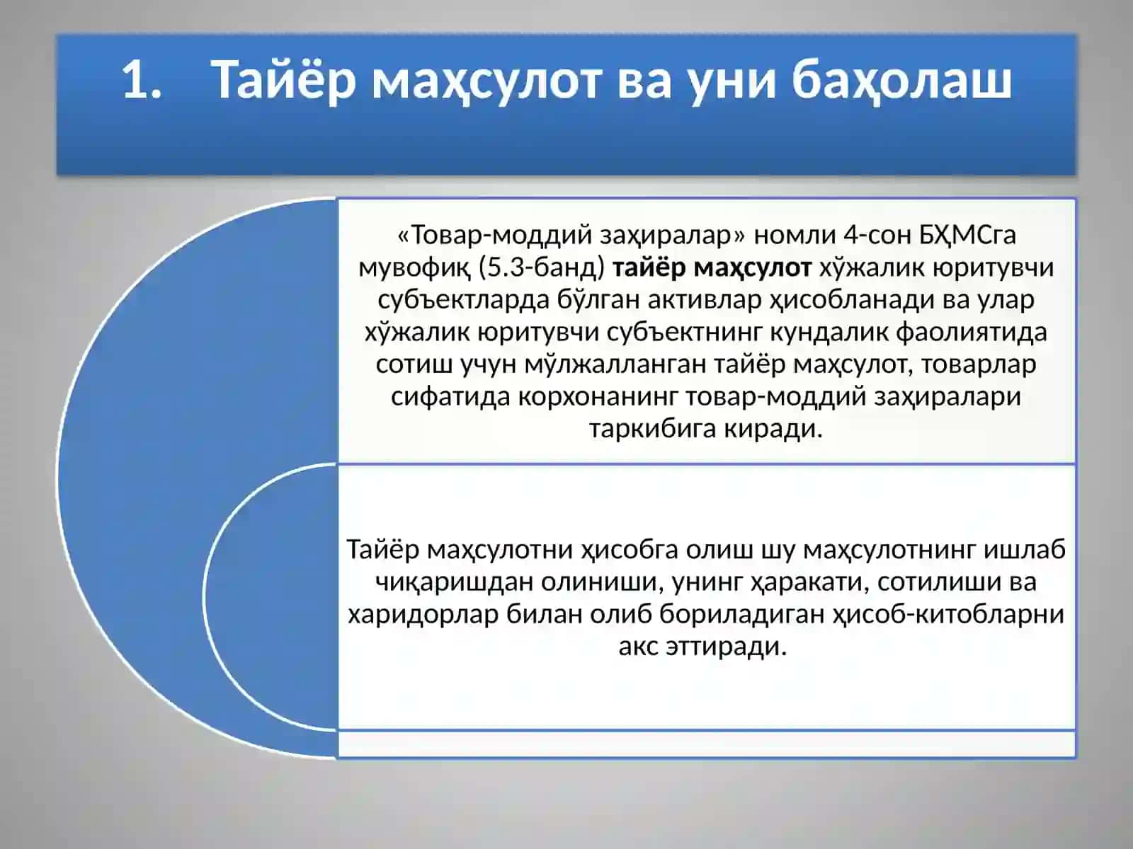 МАҲСУЛОТ, ИШ ВА ХИЗМАТЛАРНИ СОТИШ 4