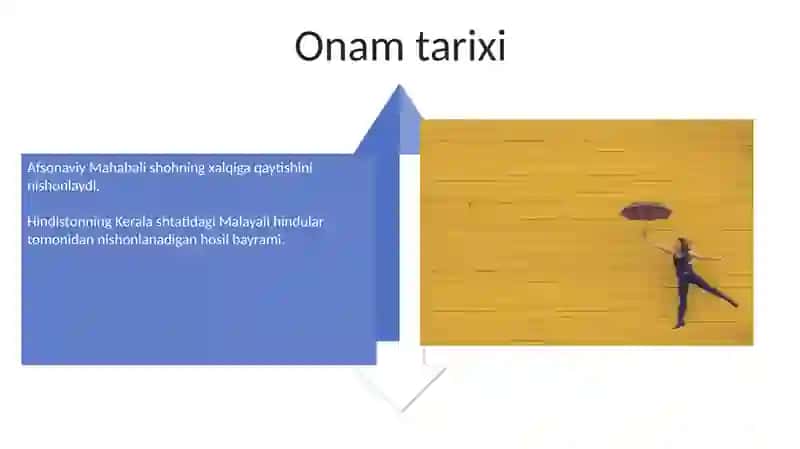 Onam Bayrami Taomlari 4