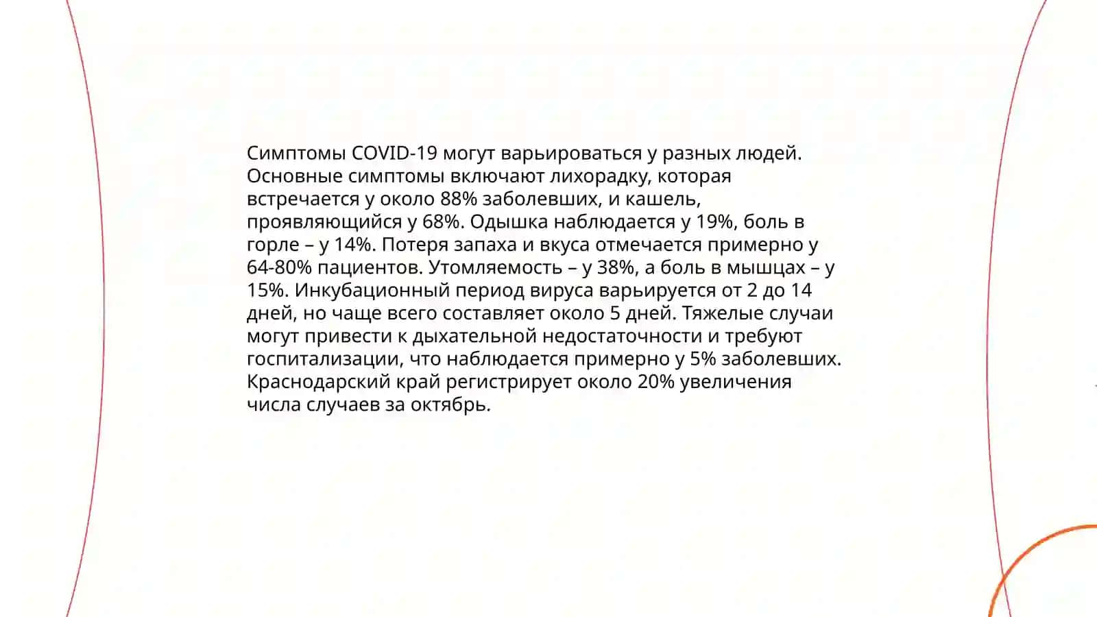 Что мы знаем о коронавирусе? 4